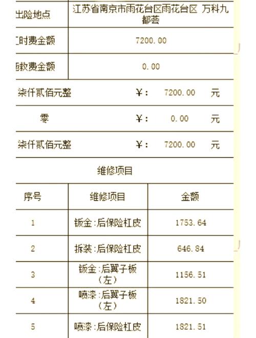 廣東數控系統維修售價調查分析：行業現狀、價格因素與優化建議